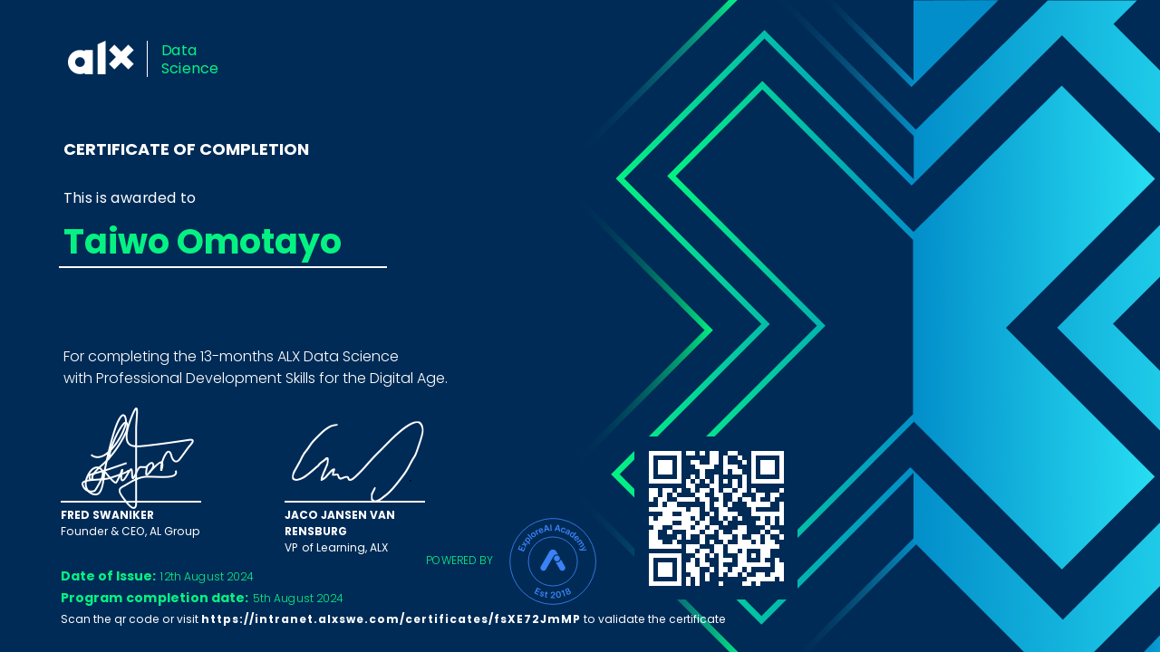 ALX Data Science